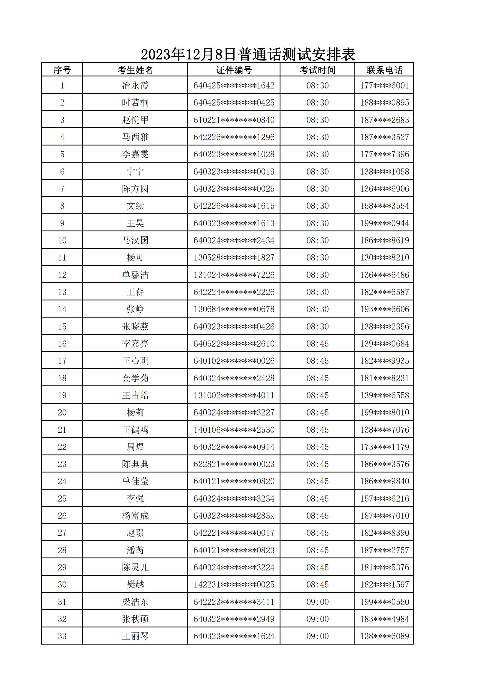 列名单的模板图片